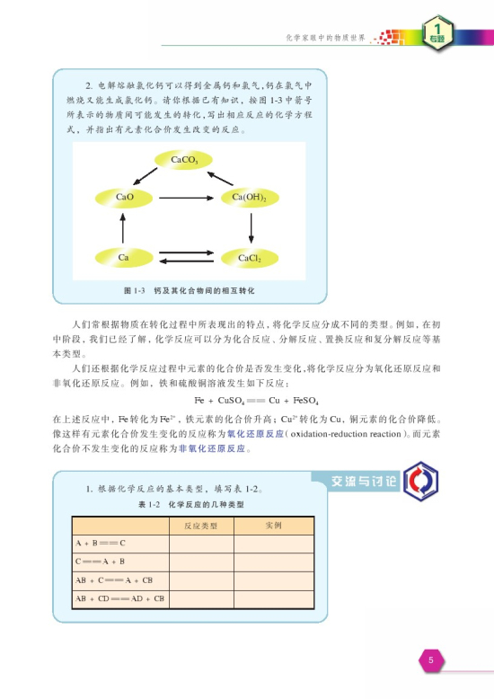 第一单元 丰富多彩的化学物质(第5页)