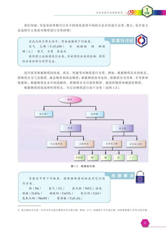 第一单元 丰富多彩的化学物质(第3页)