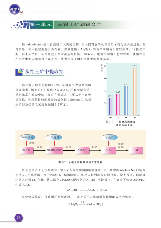 第一单元 从铝土矿到铝合金(第64页)