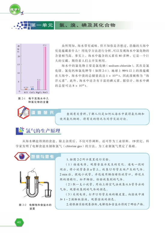 第一单元 氯、溴、碘及其化合物(第40页)