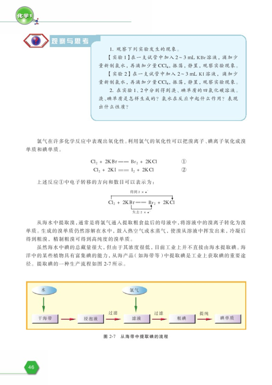 第一单元 氯、溴、碘及其化合物(第46页)