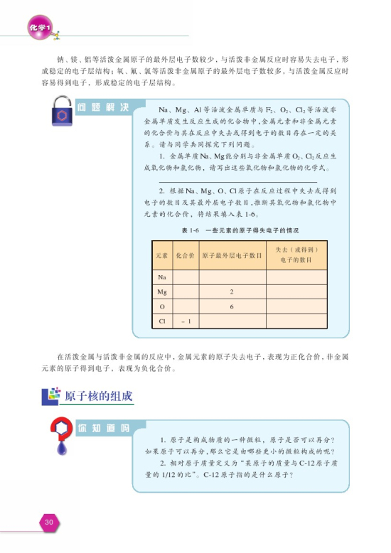 第三单元 人类对原子结构的认识(第30页)