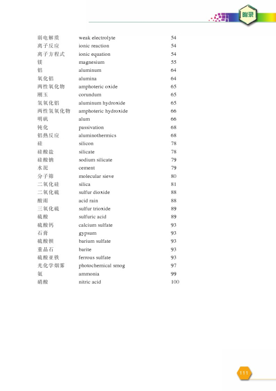 附录III 中英文名称对照表(第111页)