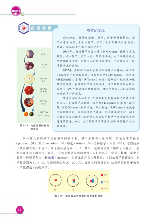 第三单元 人类对原子结构的认识(第32页)