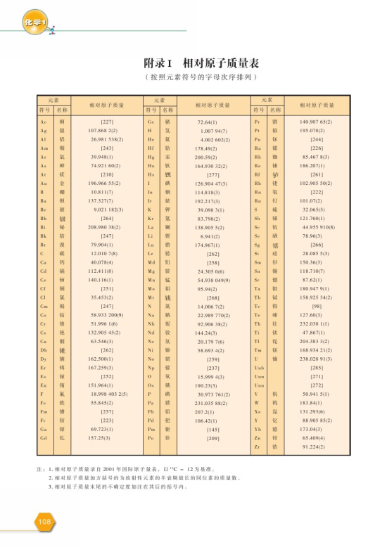 附录I 原子质量表(第108页)
