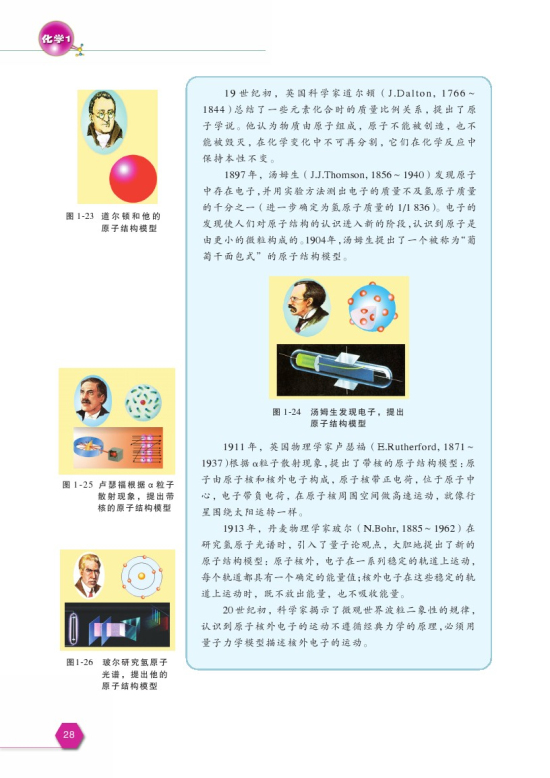 第三单元 人类对原子结构的认识(第28页)