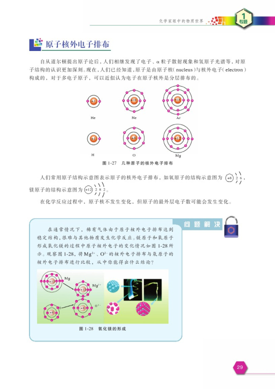 第三单元 人类对原子结构的认识(第29页)