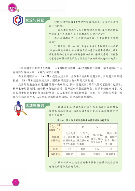 第一单元 核外电子排布与周期律(第8页)