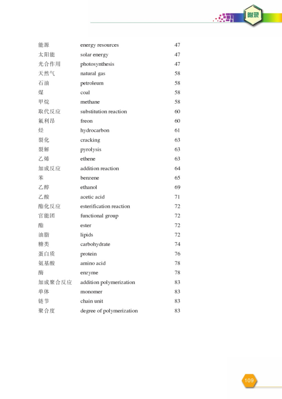 附录II 中英文名称对照表(第109页)