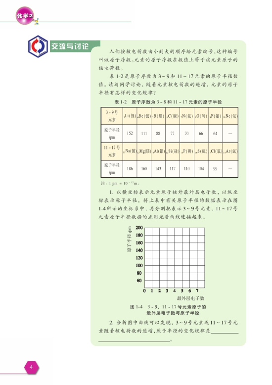 第一单元 核外电子排布与周期律(第4页)