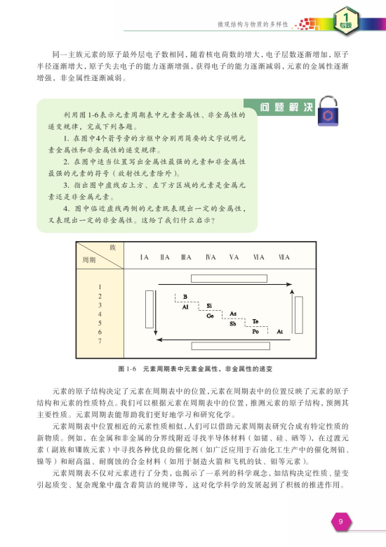 第一单元 核外电子排布与周期律(第9页)