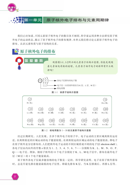第一单元 核外电子排布与周期律(第2页)