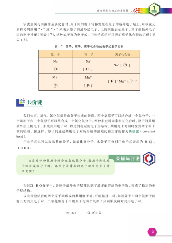 第二单元 微观之间的相互作用力(第13页)
