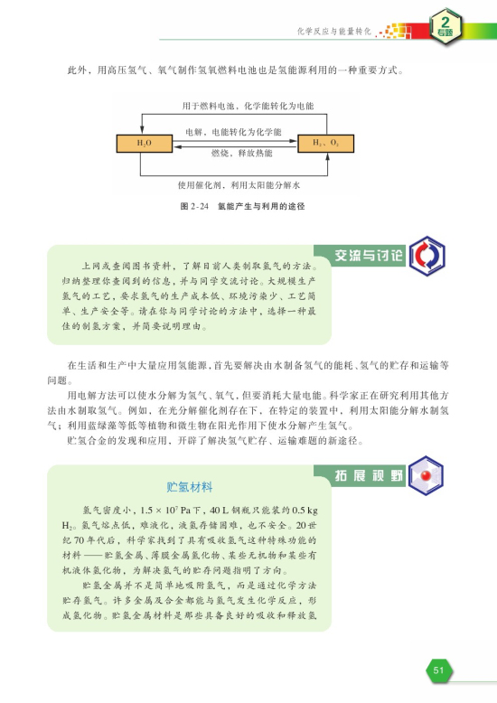 第四单元 太阳能、生物质能和氢能的利用(第51页)