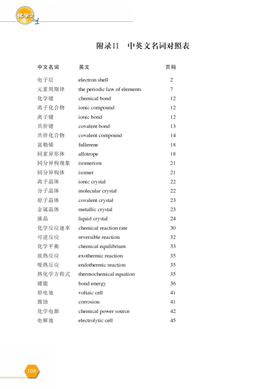 附录II 中英文名称对照表(第108页)