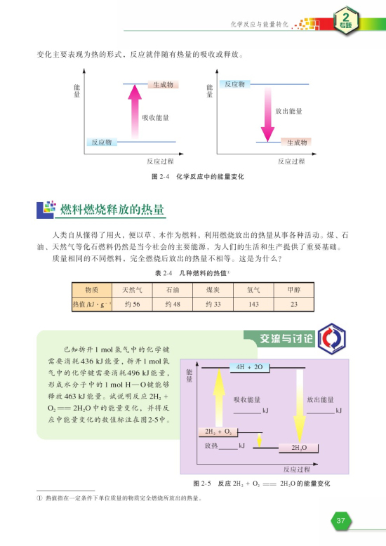 第二单元 化学反应中的热量(第37页)