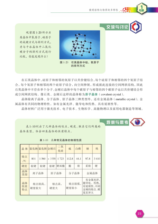 第三单元 从微观结构看物质的多样性(第23页)