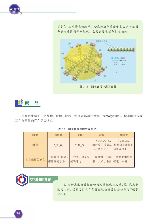 第二单元 食品中的有机化合物(第74页)