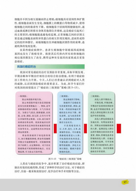 我国的癌症防治(第97页)