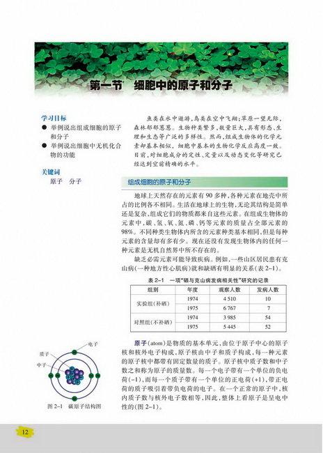 组成细胞的原子和分子(第12页)
