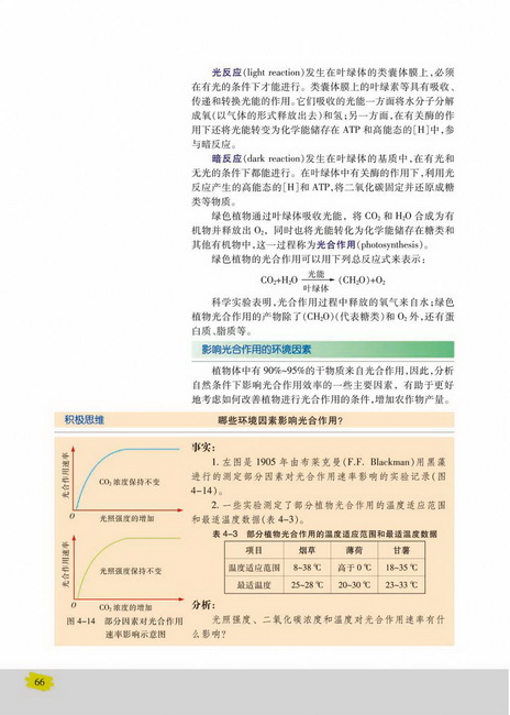 影响光合作用的环境因素(第66页)