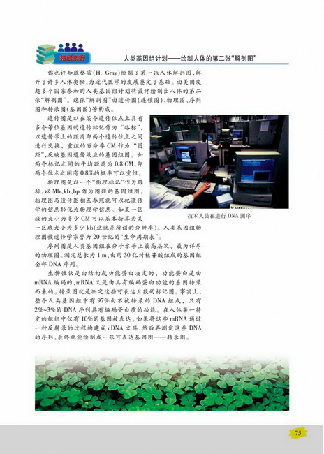 人类基因组计划(第75页)