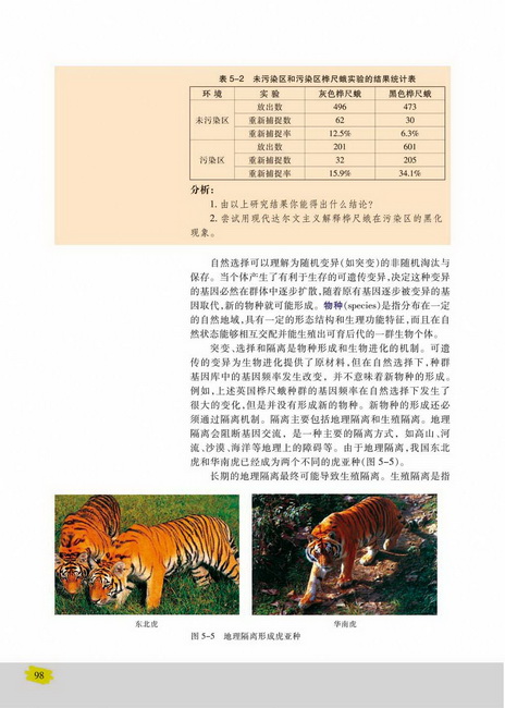 第一节 生物进化理论的发展(第98页)