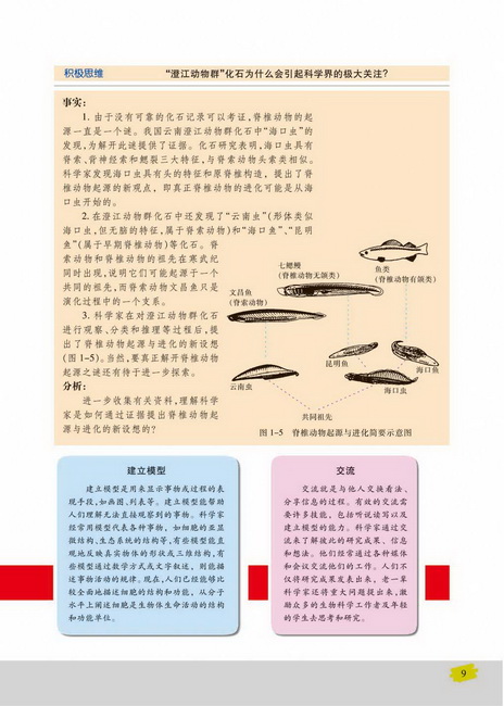 像科学家一样思考：科学思维(第9页)