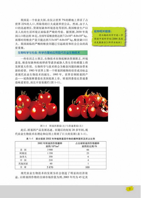 生物科学与社会：科学合理地应用现代农业生物技术(第3页)