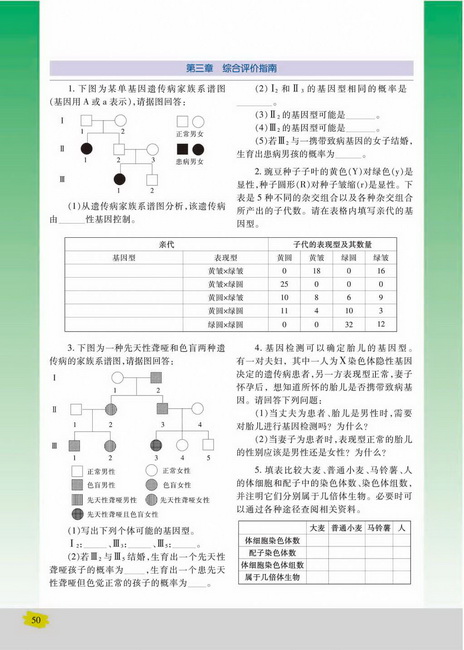 染色体变异在育种上的应用(第50页)