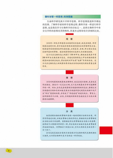 像科学家一样思考：科学思维(第8页)