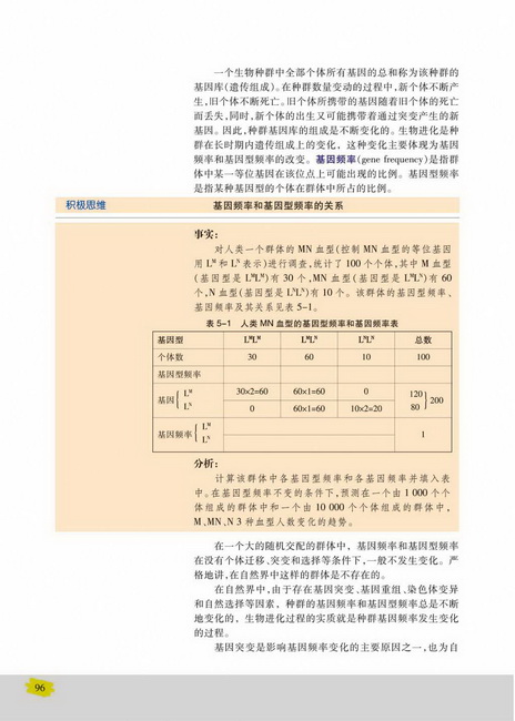 第一节 生物进化理论的发展(第96页)