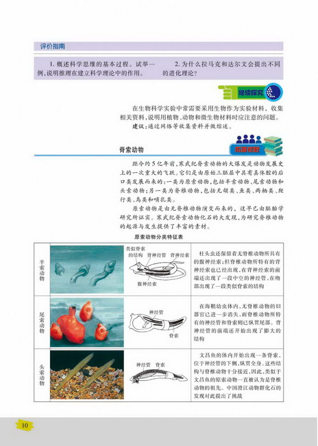 像科学家一样思考：科学思维(第10页)