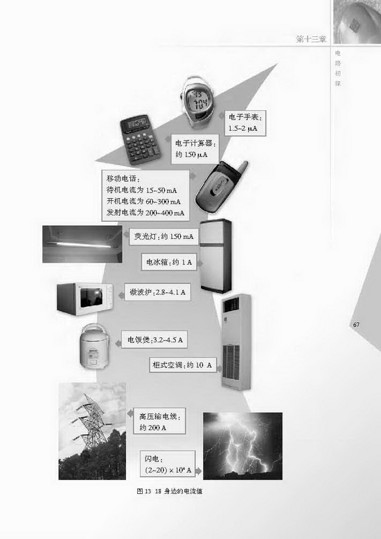 三、电流和电流表的使用(第67页)