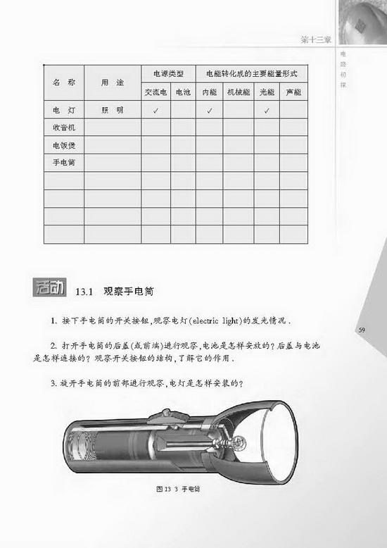 一、初识家用电器和电路(第59页)