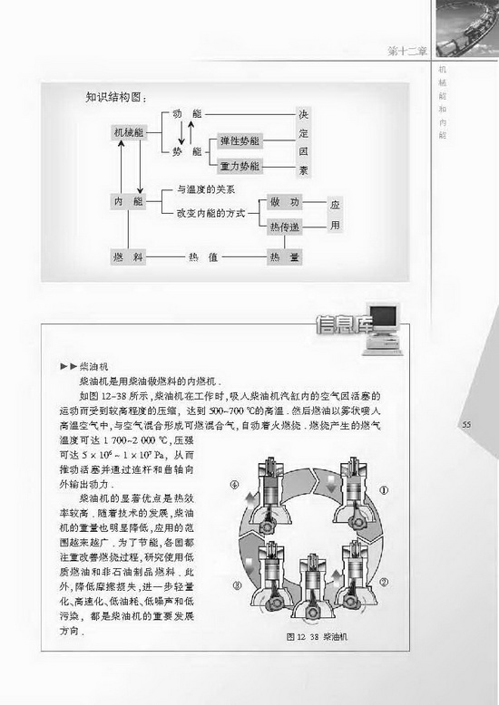 四、机械能与内能的相互转化(第55页)