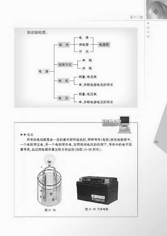 综合实践活动(第79页)