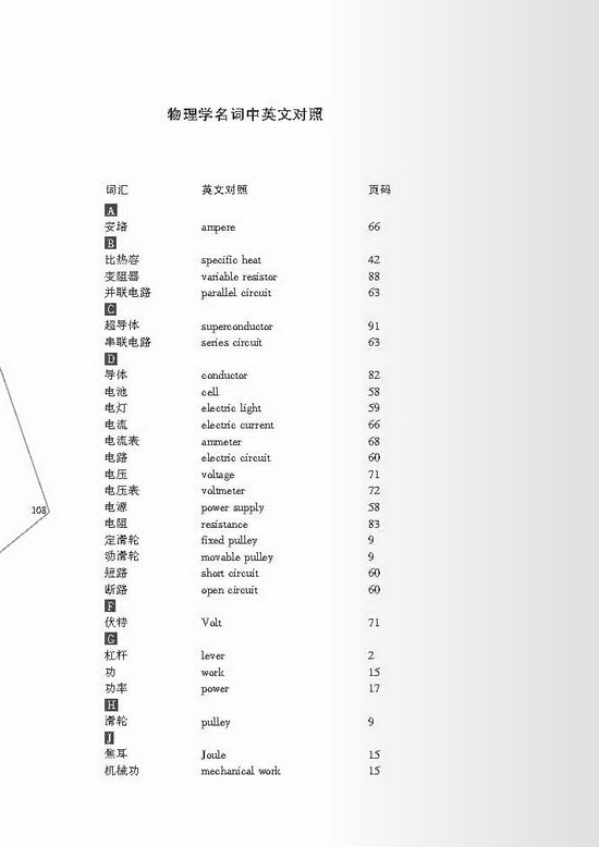 附录：物理学名词中英文对照(第108页)