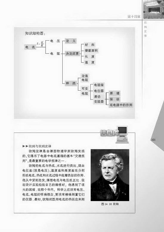综合实践活动(第105页)