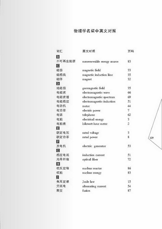 附录：物理学名词中英文对照(第109页)
