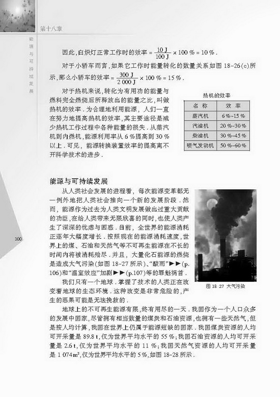 五、能源与可持续发展(第100页)