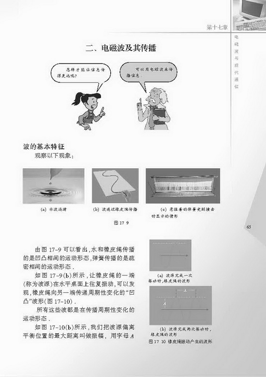 二、电磁波及其传播(第65页)