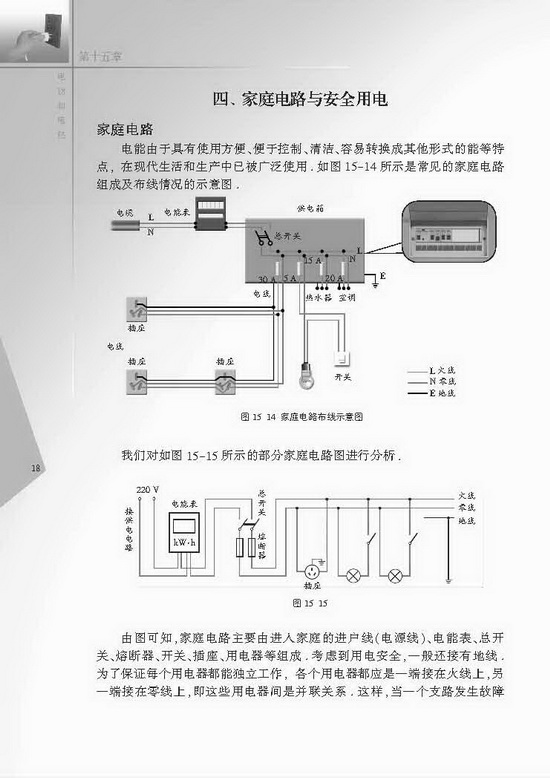 四、家庭安全用电(第18页)