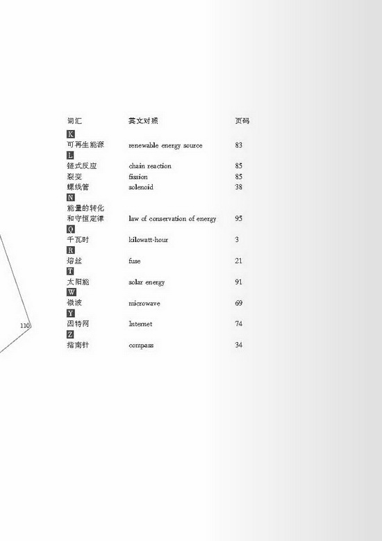 附录：物理学名词中英文对照(第110页)