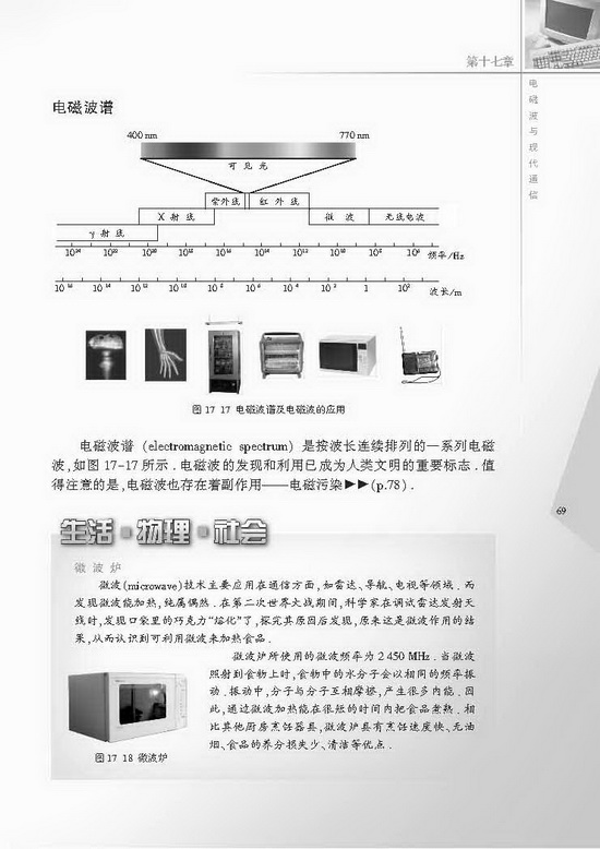 二、电磁波及其传播(第69页)