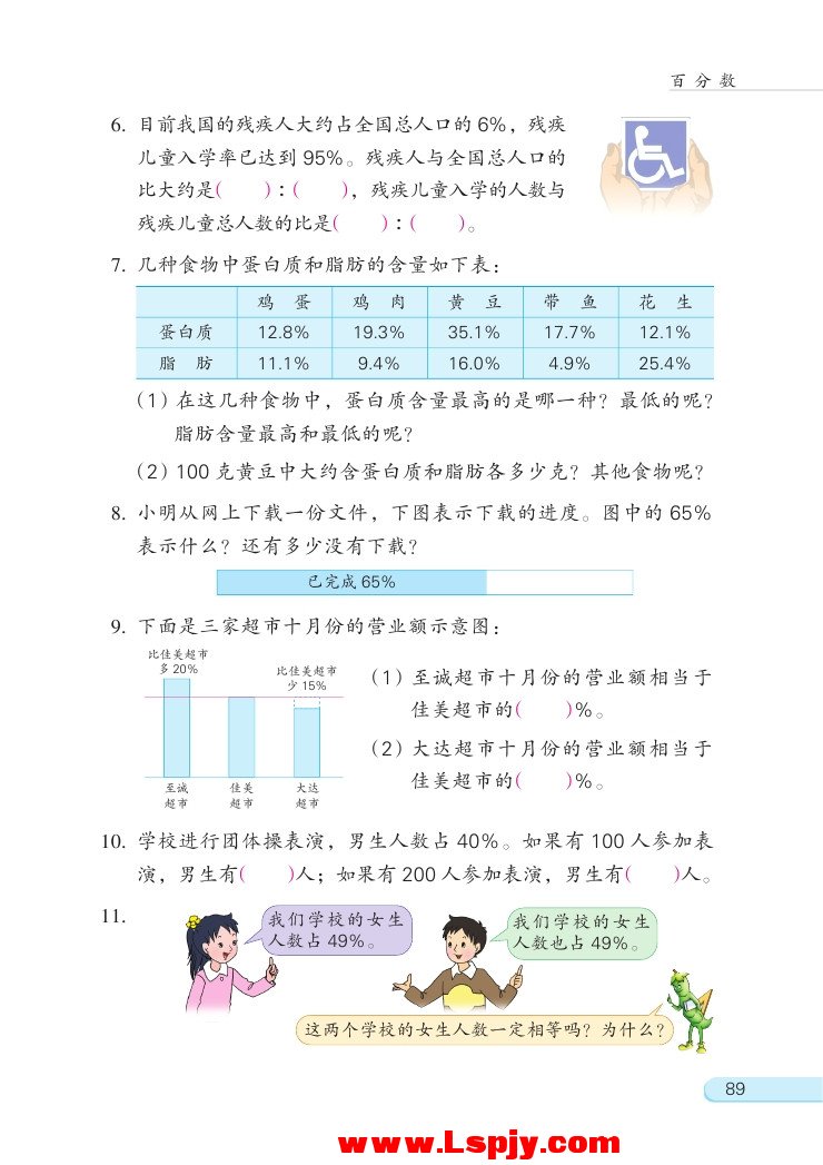 六 百分数(第89页)
