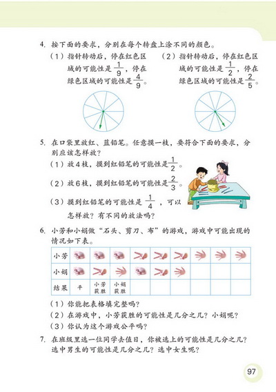 8 可能性(第97页)