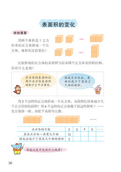 ○ 表面积的变化(第36页)
