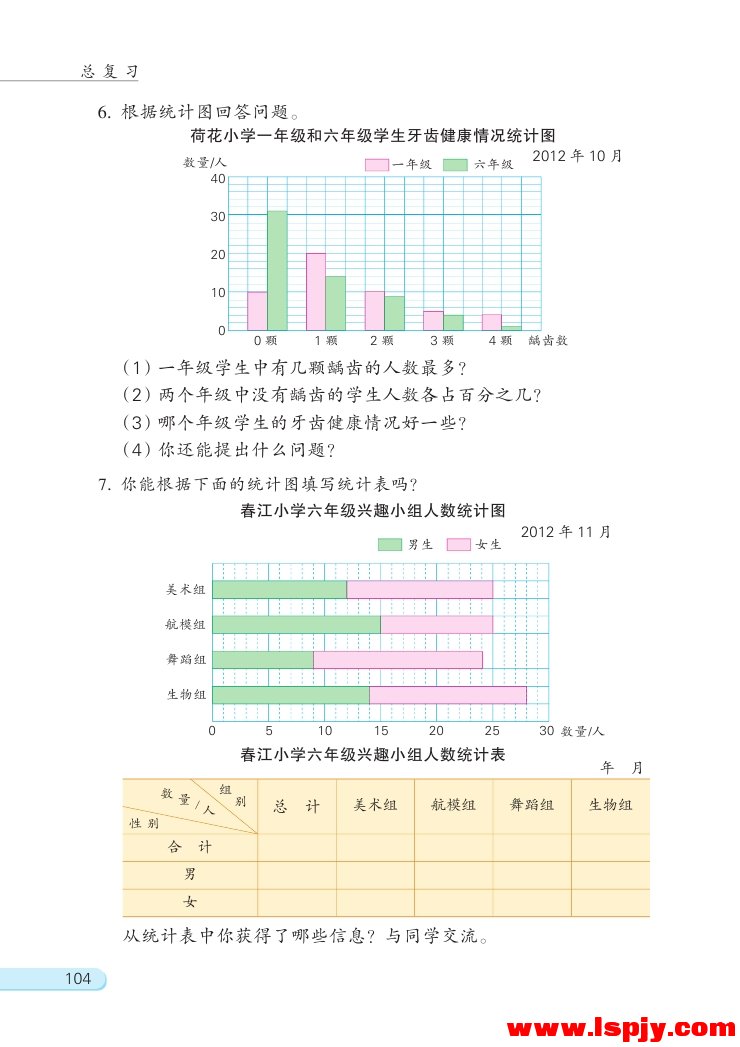 3 统计与可能性(第104页)