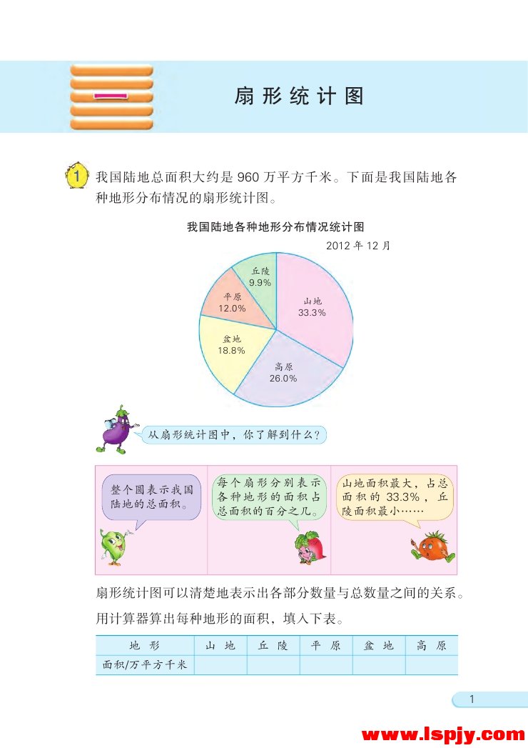 一 扇形统计图(第1页)